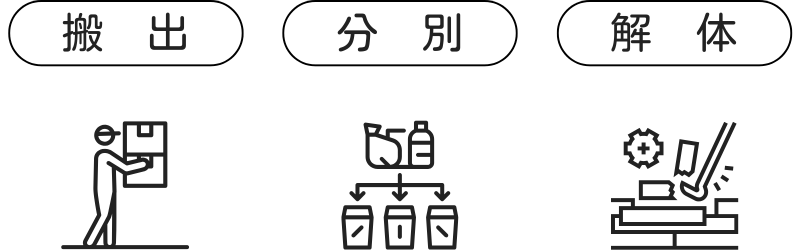 搬出・分別・解体